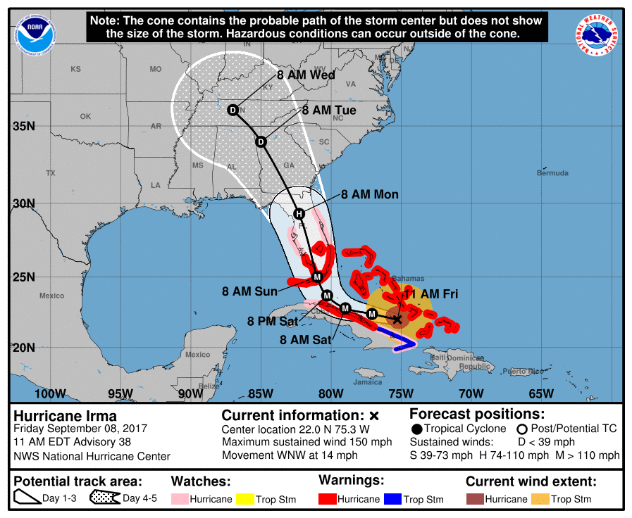 Irma's Track Shifts West Shallotte NC