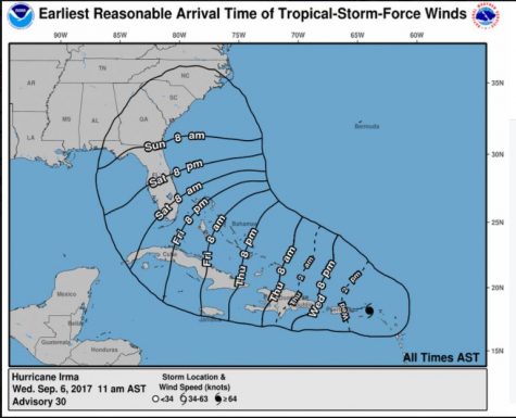 Hurricane Irma Update Shallotte NC